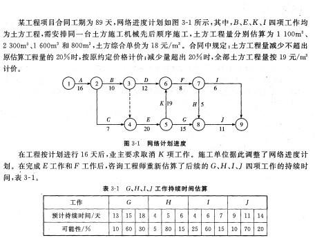 现代咨询方法与实务,历年真题,2009年咨询工程师《现代咨询方法与实务》真题