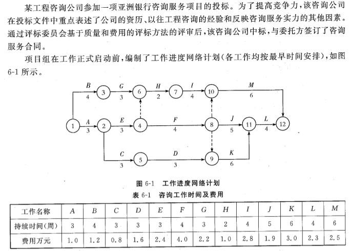 现代咨询方法与实务,历年真题,2006年咨询工程师《现代咨询方法与实务》真题