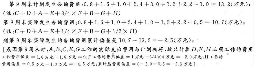 现代咨询方法与实务,历年真题,2006年咨询工程师《现代咨询方法与实务》真题