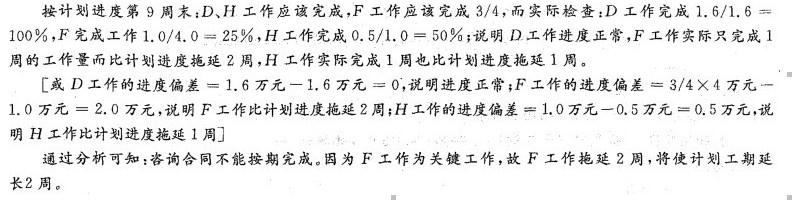 现代咨询方法与实务,章节练习,现代咨询方法与实务真题