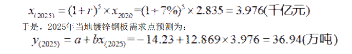 现代咨询方法与实务,章节练习,基础复习,第五章市场分析