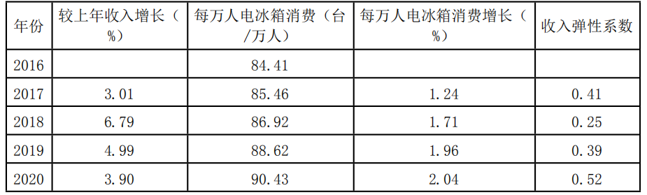 现代咨询方法与实务,章节练习,基础复习,基础冲刺