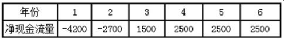 现代咨询方法与实务,章节练习,基础复习,第六章现金流量分析