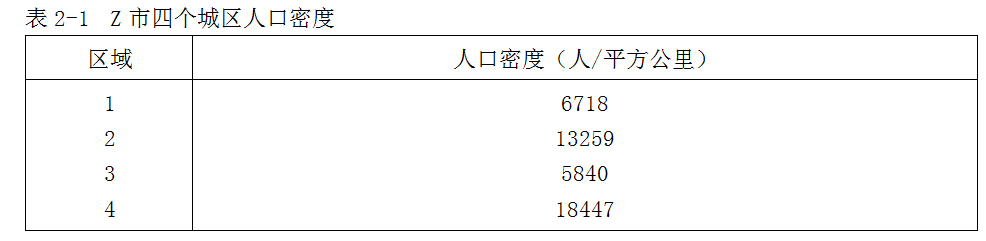 现代咨询方法与实务,章节练习,基础复习,第二章规划咨询主要理论方法