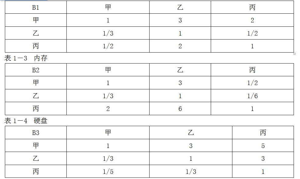 现代咨询方法与实务,章节练习,基础复习,第一章现代工程咨询方法