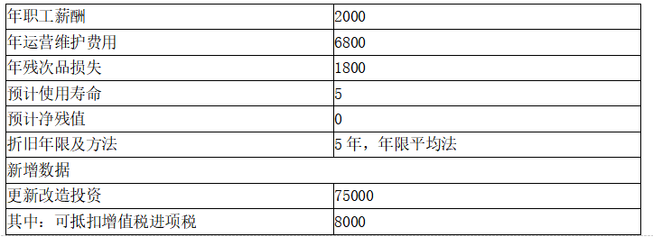 现代咨询方法与实务,章节练习,基础复习,第九章工程项目财务分析