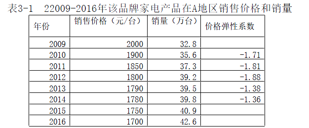 现代咨询方法与实务,章节练习,基础复习,章节真题