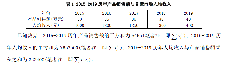 现代咨询方法与实务,章节练习,基础复习,内部冲刺重点