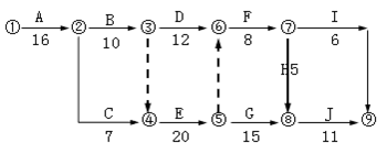 现代咨询方法与实务,章节练习,基础复习,章节真题