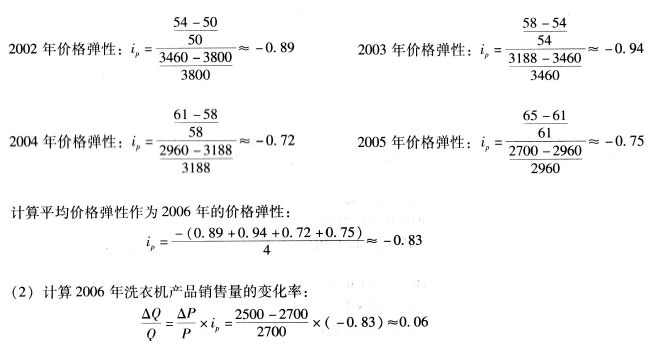 现代咨询方法与实务,章节练习,基础复习