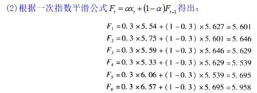 现代咨询方法与实务,章节练习,基础复习