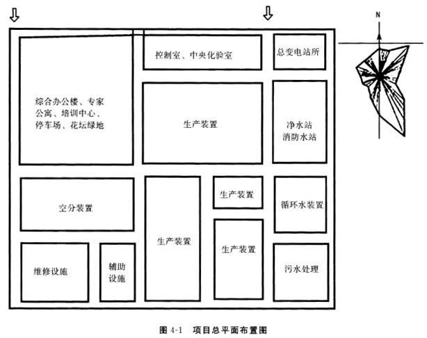 现代咨询方法与实务,历年真题,2012年咨询工程师《现代咨询方法与实务》真题