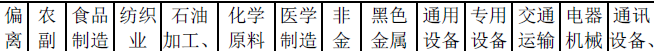 现代咨询方法与实务,章节练习,内部冲刺,第二章规划咨询主要理论方法