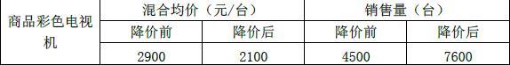 现代咨询方法与实务,章节练习,内部冲刺,第二章规划咨询主要理论方法