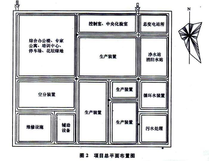 现代咨询方法与实务,章节练习,内部冲刺,章节真题