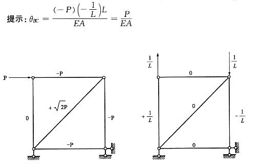 结构专业基础考试一级,章节练习,基础复习,结构力学 结构专业基础考试一级,章节练习,基础复习,结构力学