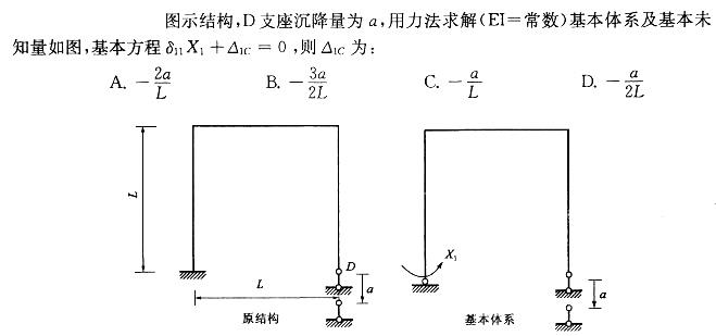 结构专业基础考试一级,章节练习,基础复习,结构力学