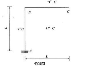 结构专业基础考试一级,历年真题,2013年一级注册结构工程师《专业基础》真题