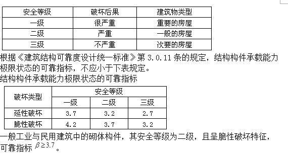 结构专业基础考试一级,历年真题,2011年一级注册结构工程师《专业基础》真题