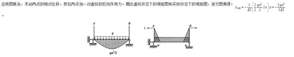 结构专业基础考试一级,历年真题,2008年一级注册结构工程师《专业基础》真题