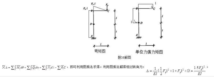 结构专业基础考试一级,专项练习,一级注册结构工程师《专业基础》真题