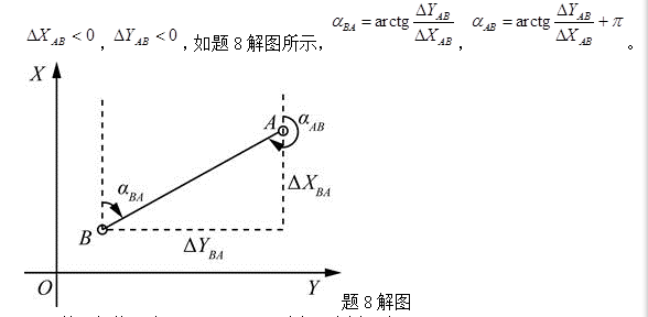 结构专业基础考试一级,专项练习,一级注册结构工程师《专业基础》真题
