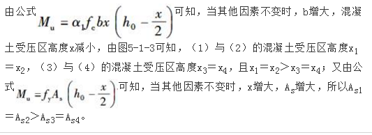 结构专业基础考试一级,章节练习,内部冲刺,结构设计