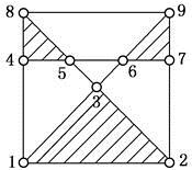 结构专业基础考试一级,章节练习,内部冲刺,结构力学1