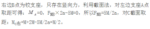 结构专业基础考试一级,章节练习,内部冲刺,结构力学1 结构专业基础考试一级,章节练习,内部冲刺,结构力学1