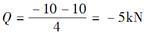 结构专业基础考试一级,章节练习,内部冲刺,结构力学1