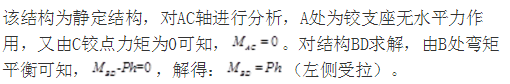 结构专业基础考试一级,章节练习,内部冲刺,结构力学1