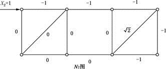 结构专业基础考试一级,章节练习,内部冲刺,结构力学2 结构专业基础考试一级,章节练习,内部冲刺,结构力学2