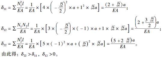 结构专业基础考试一级,章节练习,内部冲刺,结构力学2 结构专业基础考试一级,章节练习,内部冲刺,结构力学2