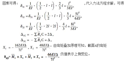 结构专业基础考试一级,章节练习,内部冲刺,结构力学2