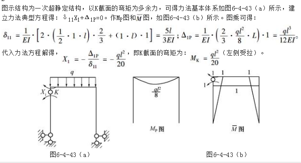 结构专业基础考试一级,章节练习,内部冲刺,结构力学2