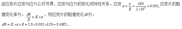 结构专业基础考试一级,章节练习,内部冲刺,结构试验