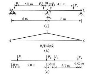 结构专业基础考试一级,模拟考试,2022年一级注册结构工程师《专业基础》模拟试卷1