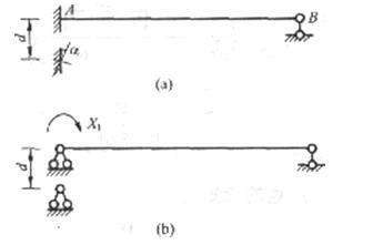 结构专业基础考试一级,模拟考试,2022年一级注册结构工程师《专业基础》模拟试卷1