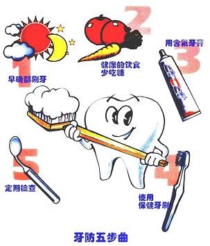口腔内科354,章节练习,口腔内科学