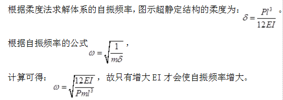 岩土专业基础知识,历年真题,2016注册岩土土木工程师专业基础考试真题