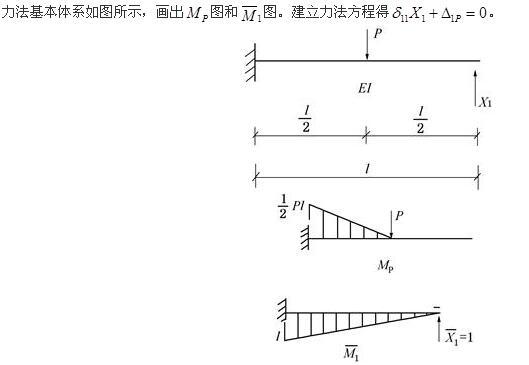 岩土专业基础知识,点睛提分卷,2022年注册岩土工程师《专业基础考试》点睛提分卷练习题