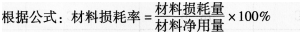 建设工程造价管理基础知识,章节练习,基础复习,第四章工程计价方法及依据