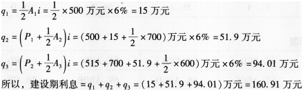 建设工程造价管理基础知识,章节练习,基础复习,第五章工程决策和设计阶段造价管理