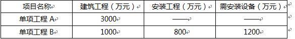 建设工程造价管理基础知识,章节练习,内部冲刺,第七章工程施工和竣工阶段造价管理