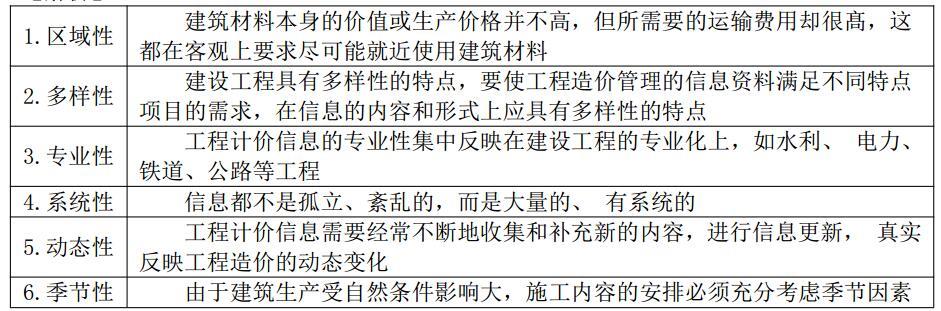 建设工程造价管理基础知识,预测试卷,2021年二级造价工程师《建设工程造价管理基础知识》名师预测卷2