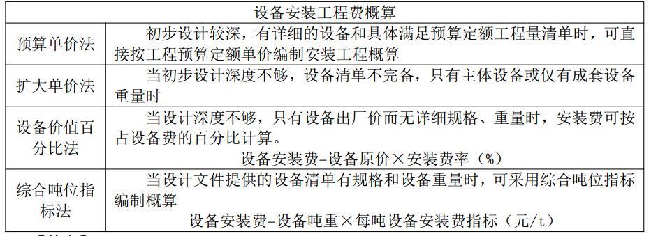 建设工程造价管理基础知识,预测试卷,2021年二级造价工程师《建设工程造价管理基础知识》名师预测卷2