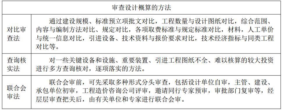 建设工程造价管理基础知识,预测试卷,2021年二级造价工程师《建设工程造价管理基础知识》名师预测卷2