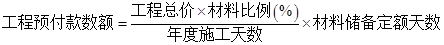 建设工程造价管理基础知识,章节练习,建设工程造价管理基础知识