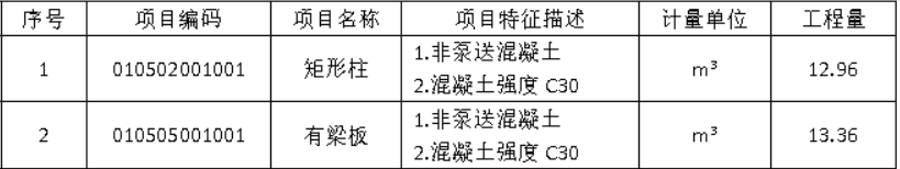 土建建设工程计量与计价实务,点睛提分卷,2021年二级造价工程师《土木建筑工程计量与计价实务》点睛提分卷2