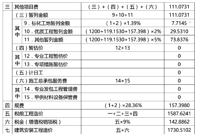 土建建设工程计量与计价实务,章节练习,章节精选